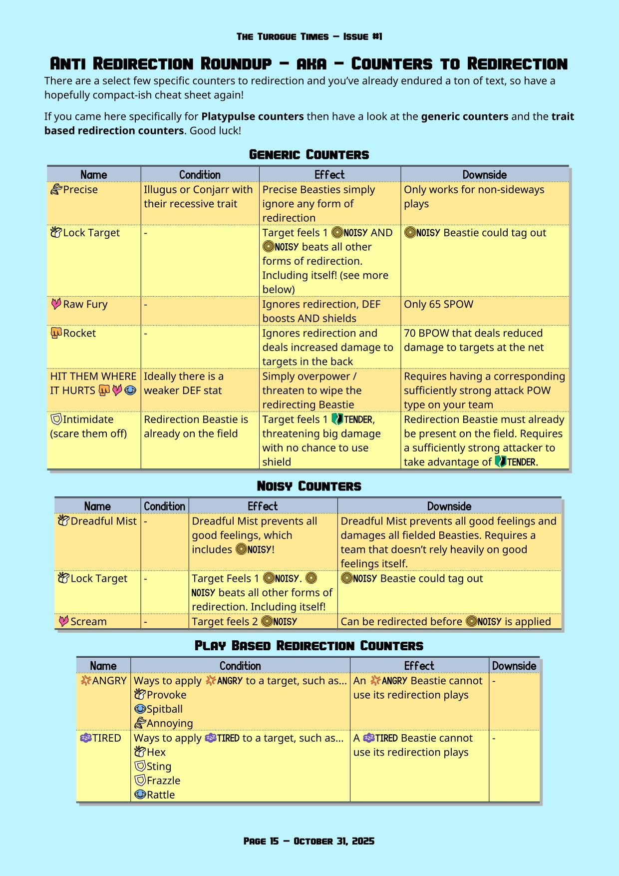 Page 15 of the Turogue Times, a Beastieball newsletter. This page is a Mechanics Deep Dive about redirection. For a more screen reader friendly format, please see the PDF download above.